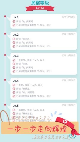 文字挂机民宿手游最新版