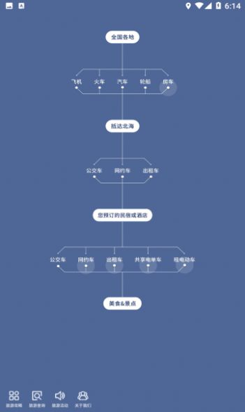 玩转北app下载