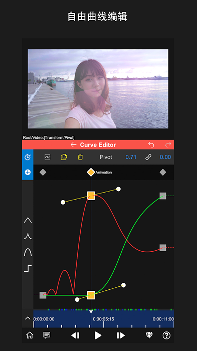 nodevideo免费版本下载