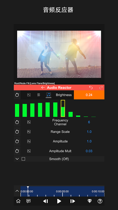 nodevideo免费版本下载