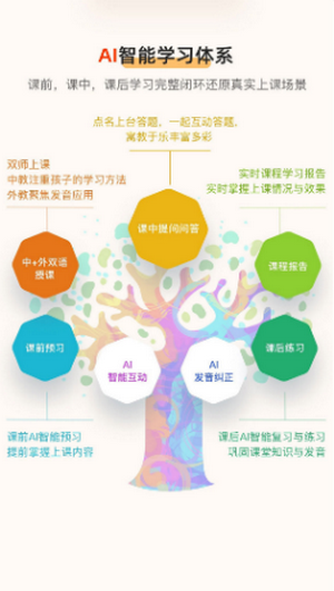 旗开英语app下载