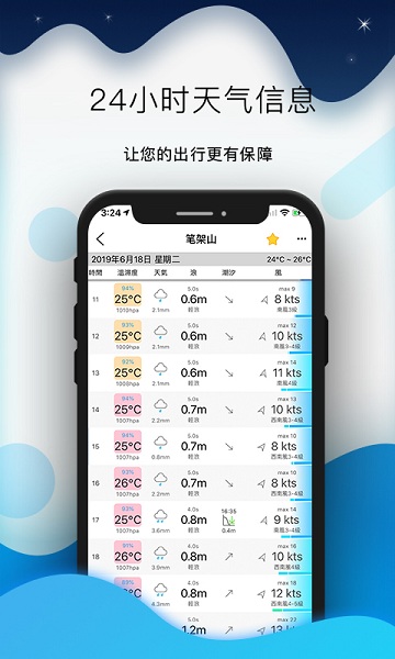全球潮汐手机版2.1.0最新下载地址