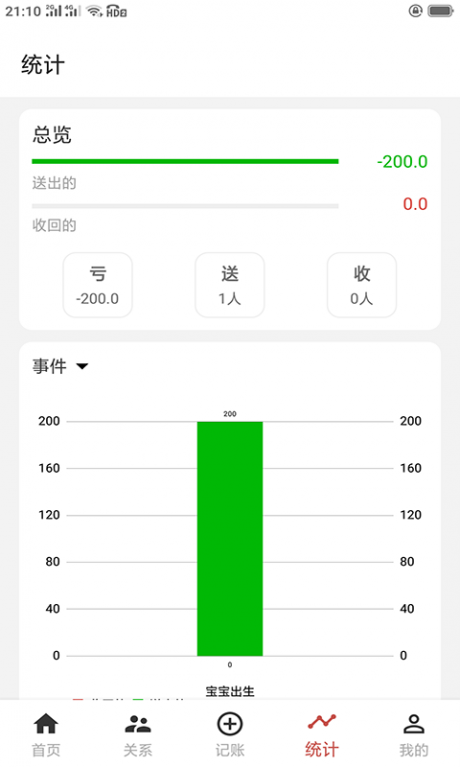 份子记账app下载