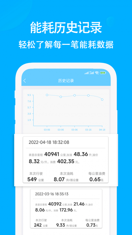 奇智油耗电耗app下载