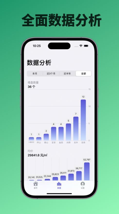 深圳安居房app最新版