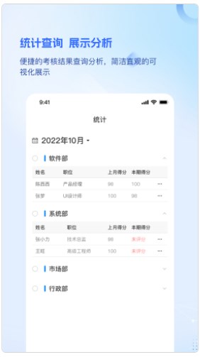 品为绩效考核app下载