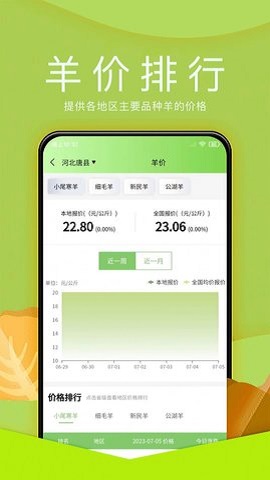羊小宝app安卓版下载