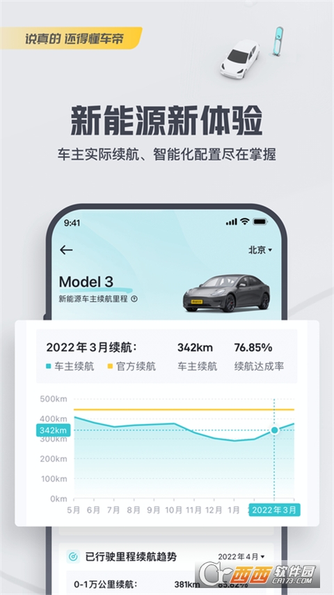 懂车帝app新版官方下载