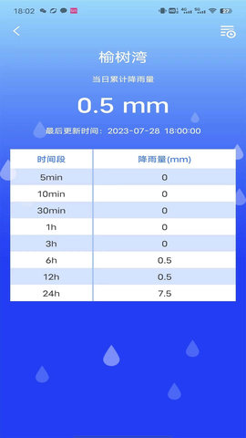 防汛E手机版下载