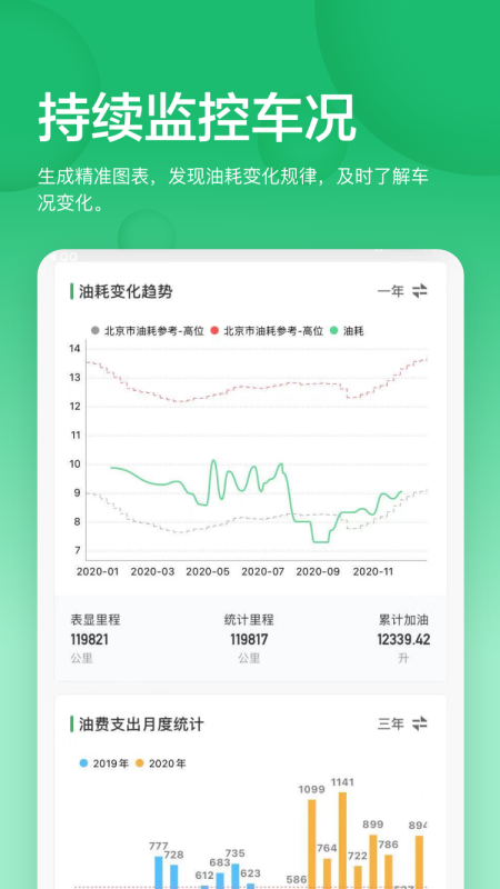 小熊油耗当前里程下载安卓版