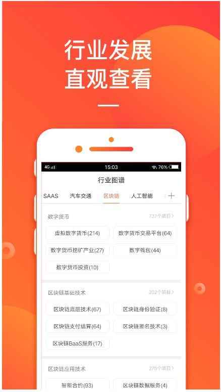 IT桔子手机版app图片1