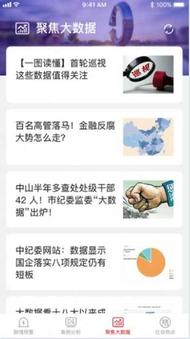 正风反腐舆情信息app最新版下载