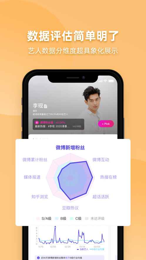 FUNJI艺人全网数据排名app ios官方版图片1